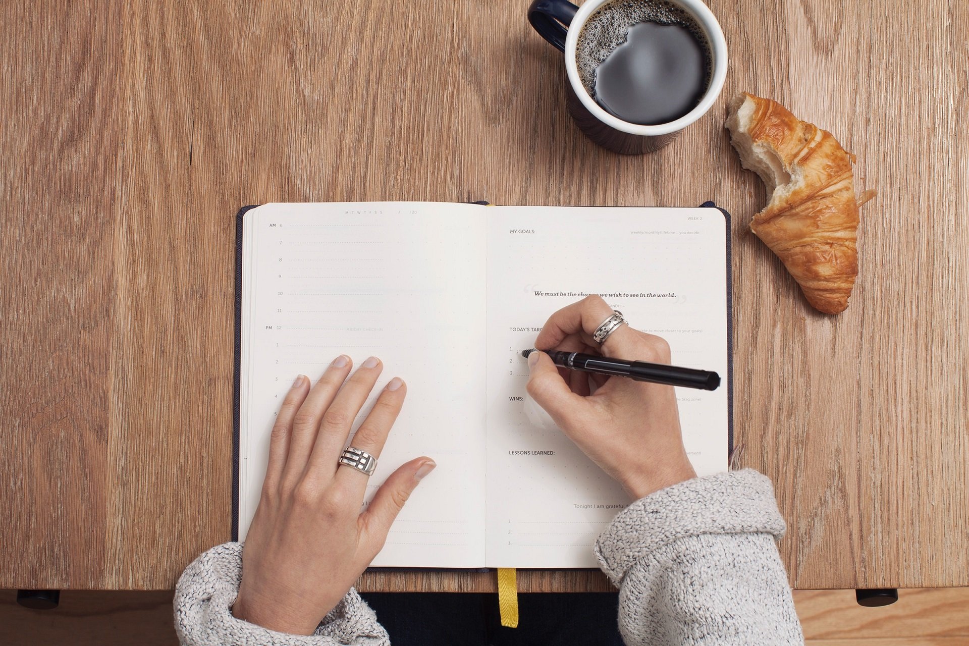 5 Ways to Create a to-do List for a Successful Future